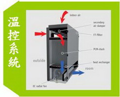 溫控系統.jpg