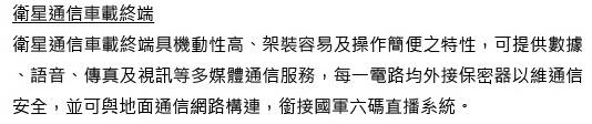 衛星通信車載終端示意圖