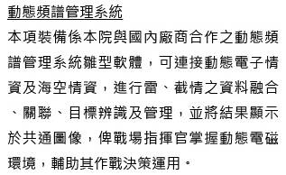 動態頻譜管理系統示意圖