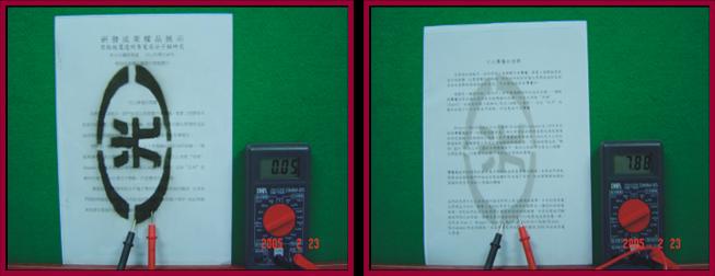 透明高分子型抗靜電覆膜技術示意圖