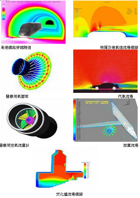 成果介紹示意圖
