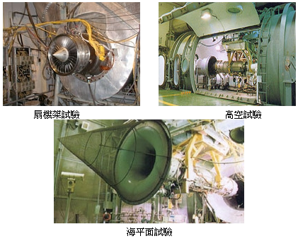 引擎與組件試驗示意圖
