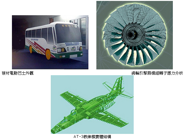 成果介紹示意圖
