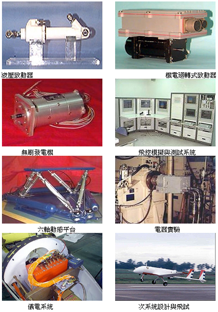 成果介紹示意圖