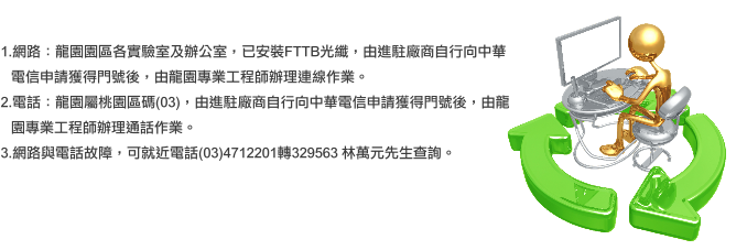 龍園園區相關網路與電話示意圖